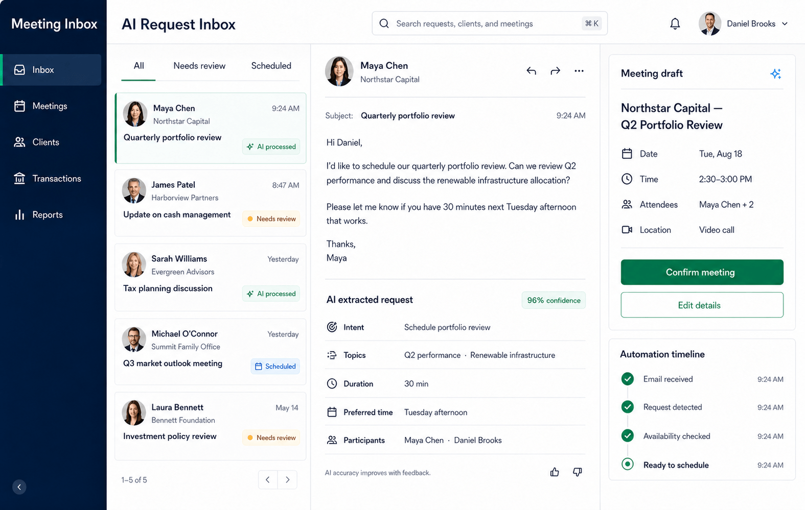 AI Request Inbox interface turning a client email into a confirmed meeting draft, with an automation timeline from email received to ready to schedule.